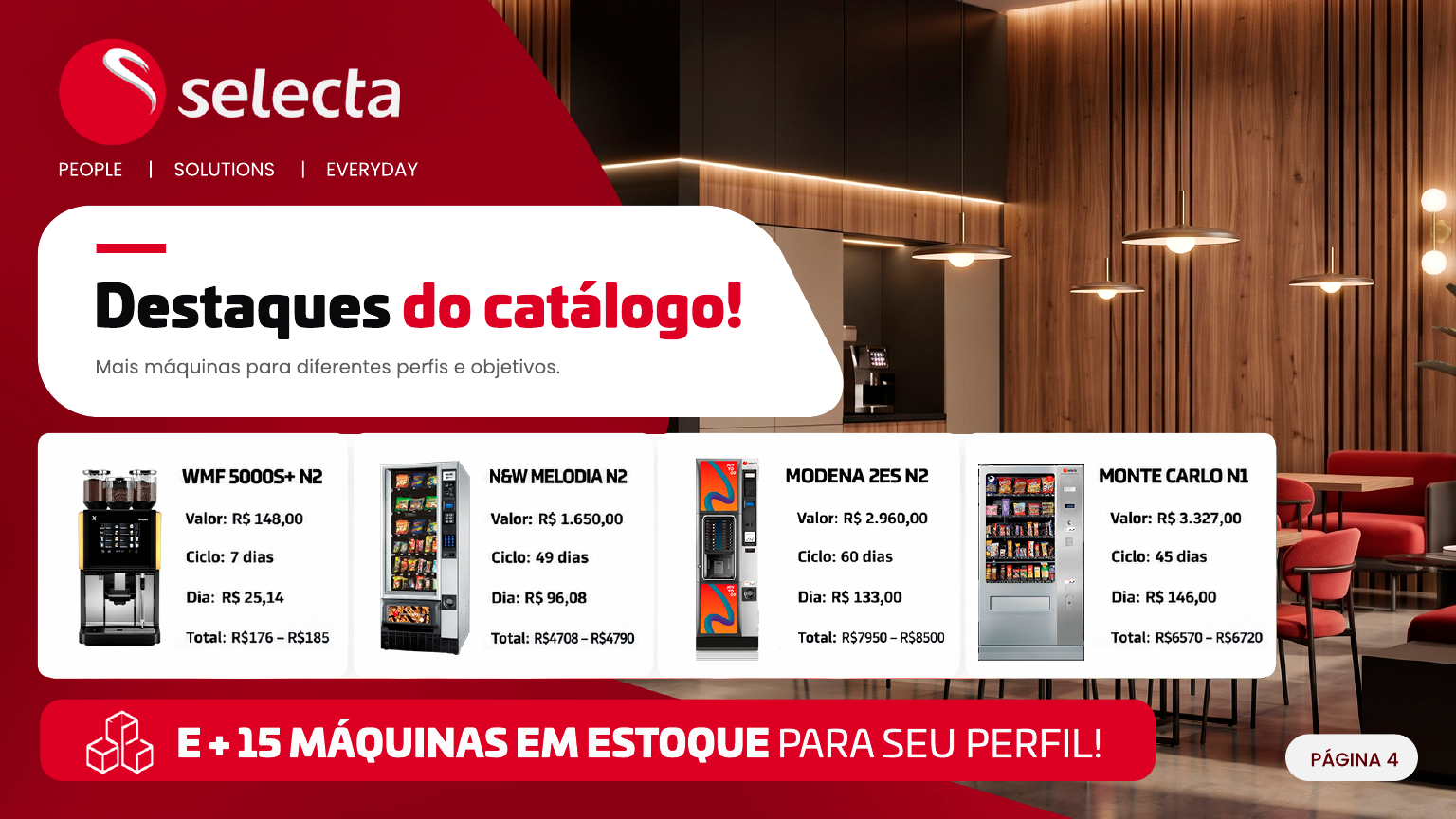 Destaques do catálogo